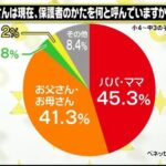 レス1番の画像2