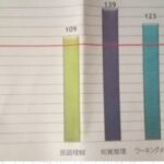 レス29番の画像1