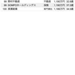 レス1番の画像5