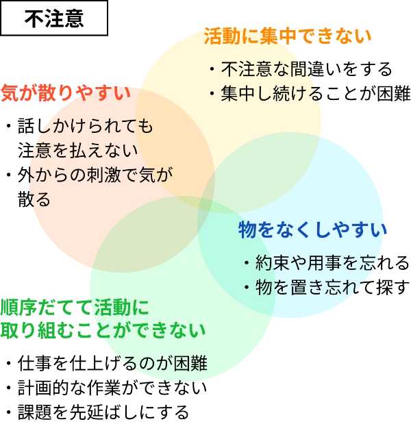 記事サムネイル