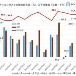 レス8番の画像1