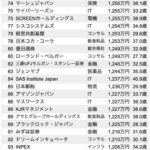 レス1番の画像4