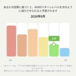 レス2番の画像1