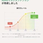 レス2番の画像2