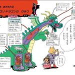 レス2番の画像1